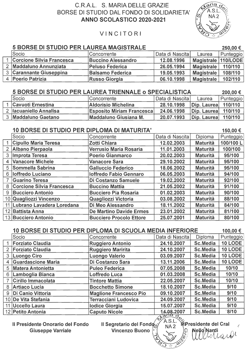 Borse di studio 110 e lode 2020 on sale
